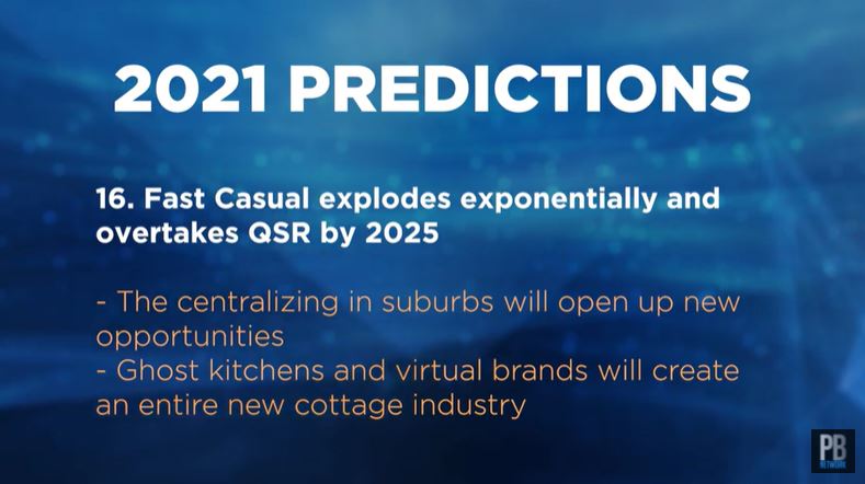 2021 Restaurant Industry Predictions &amp; Trends | pt. 2
