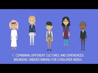 Diversity: 5 Reasons Why Workforce Diversity is Good for your Workplace