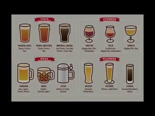 Beginner's Guide to Craft Beer Service